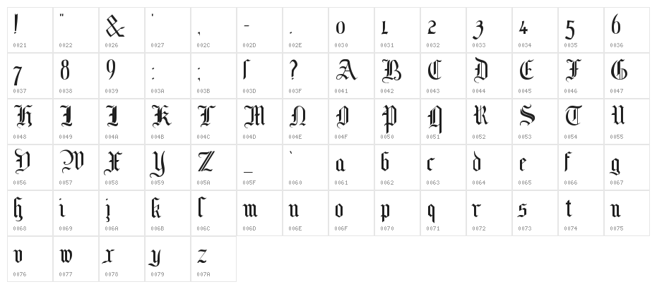 MottisfontNo2 Character Map