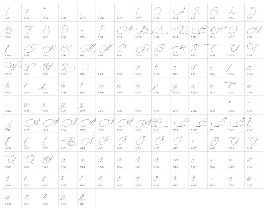 Mougatine Character Map