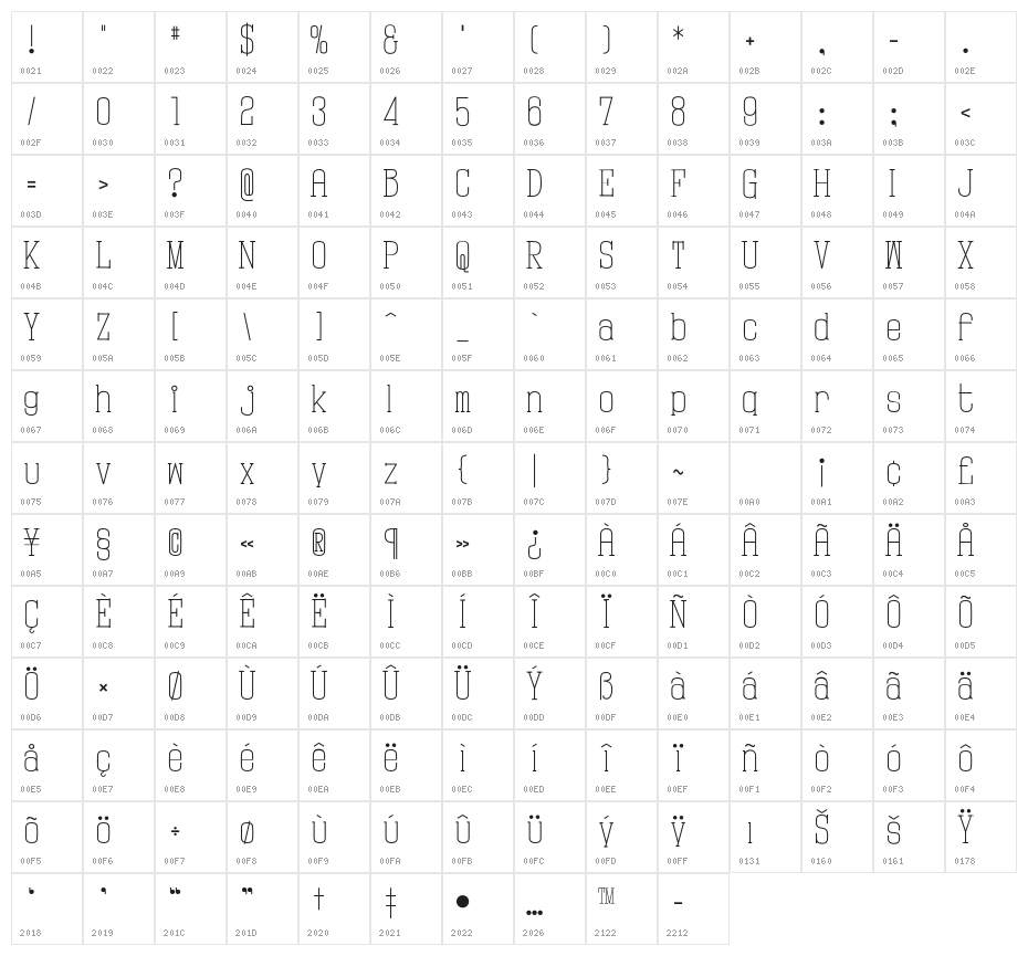 Moukoh Ultra Light Character Map