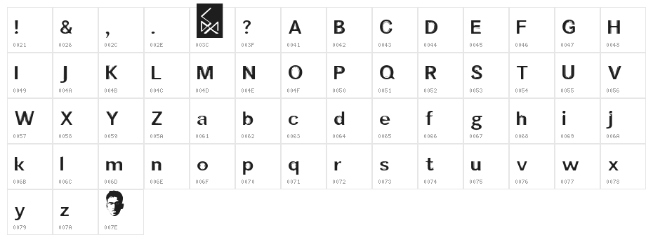 Moulded Saji Character Map