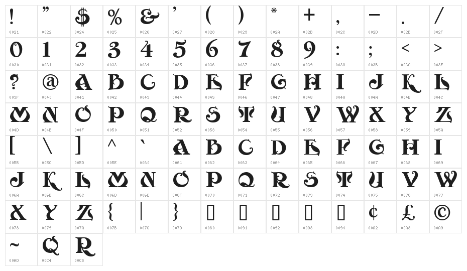 Moulin Rouge Character Map