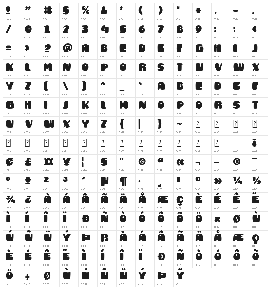 Moulin Character Map
