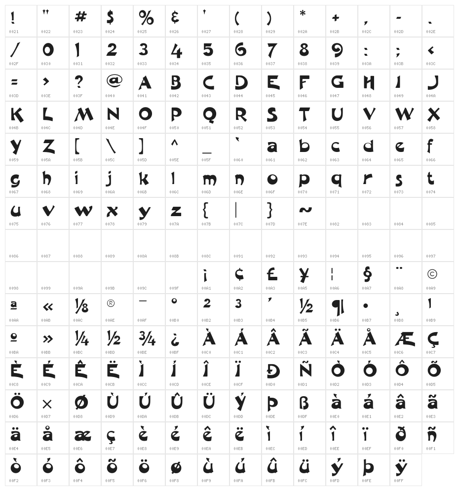 MoulinRougeFLF Character Map
