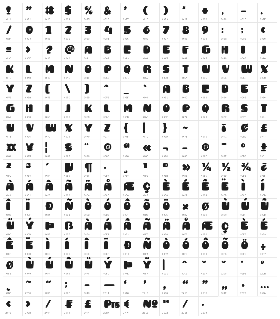 Moulin Character Map