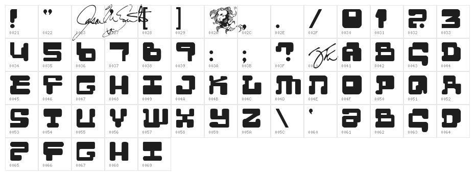 MoultiPass2 Character Map