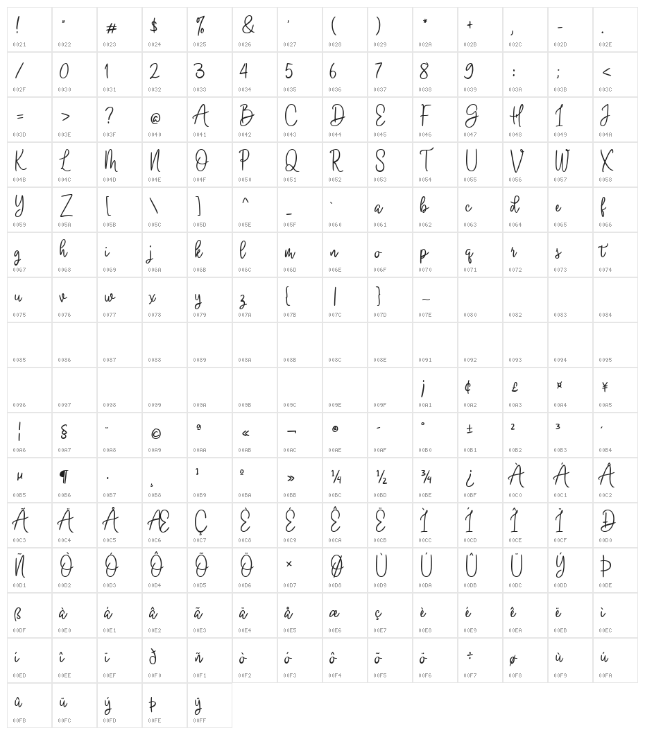 Mounhal Regular Character Map