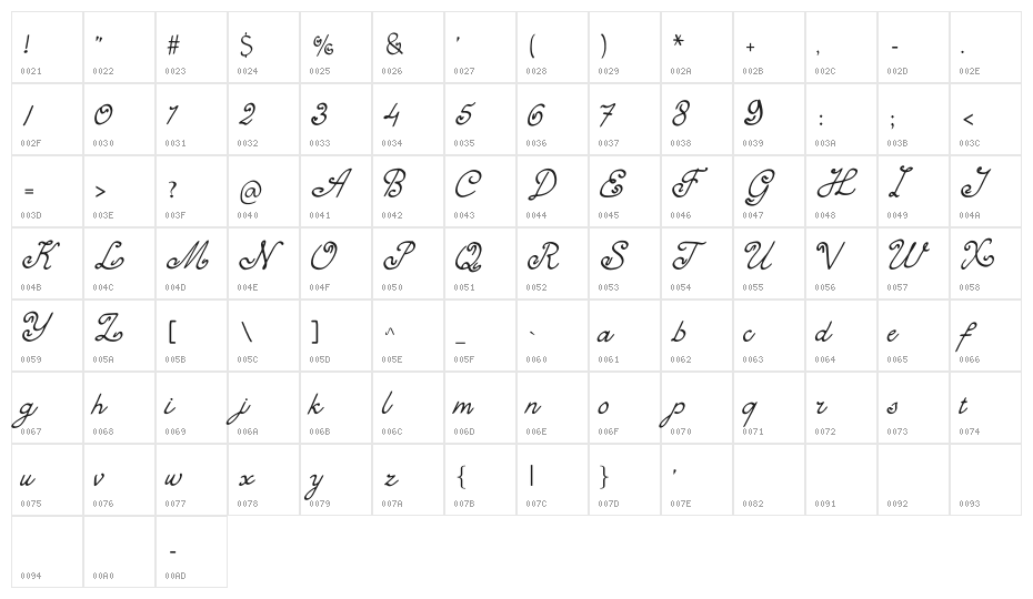 Mounlee Character Map