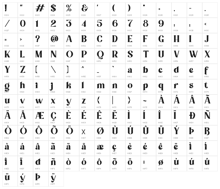Mount Hills Character Map