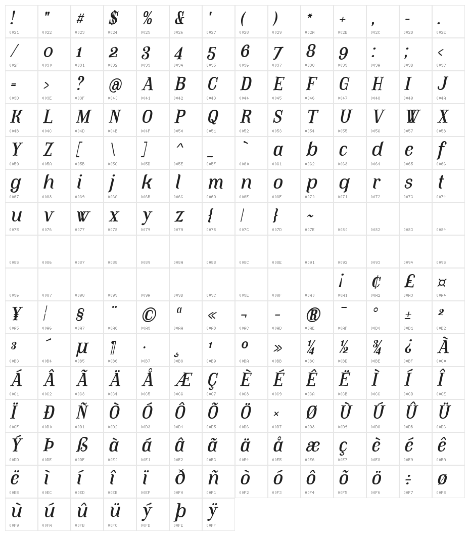 Mount Italic PERSONAL USE ONLY Character Map