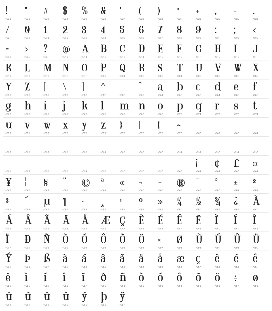 Mount PERSONAL USE ONLY Character Map