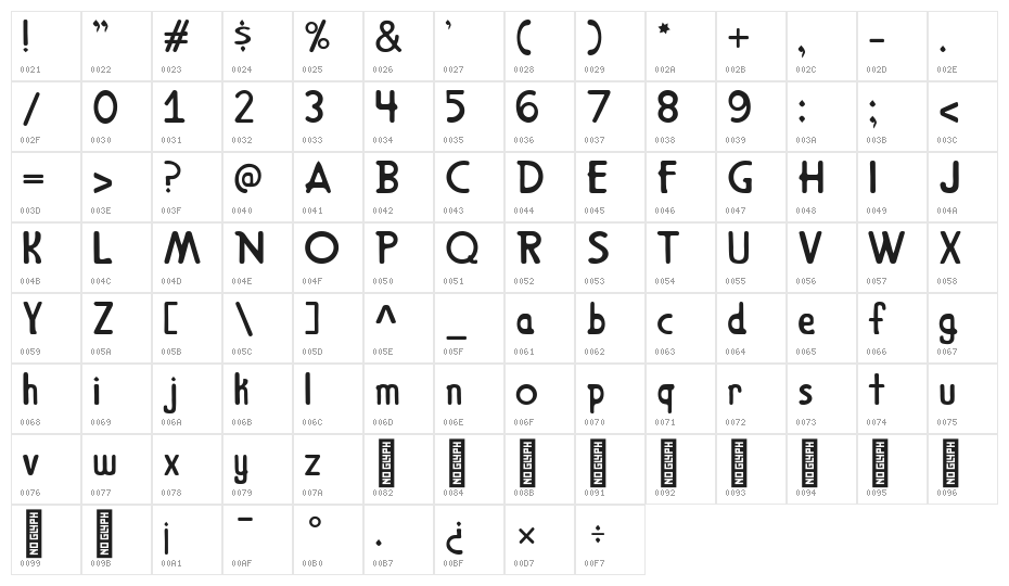 Mount Retro Regular Character Map