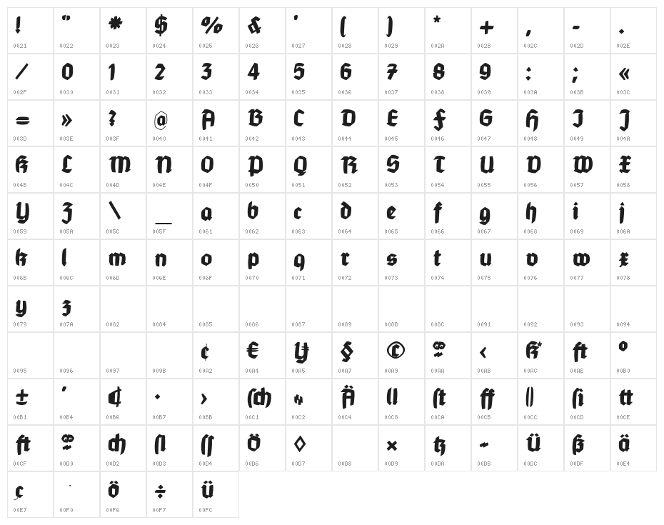 MountFirtree Character Map