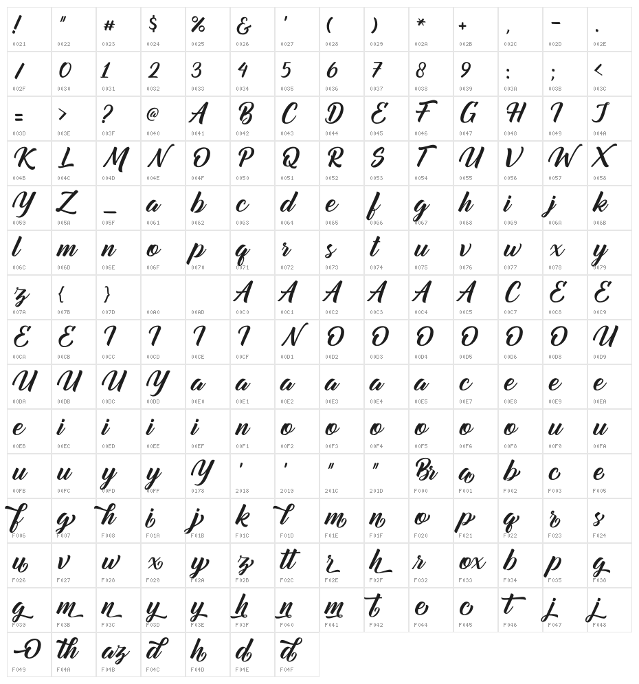 Mountain Bridge Character Map