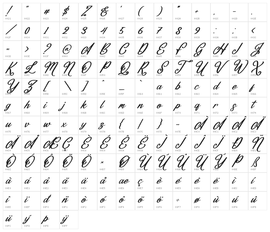 Mountain Brilliant Italic Character Map