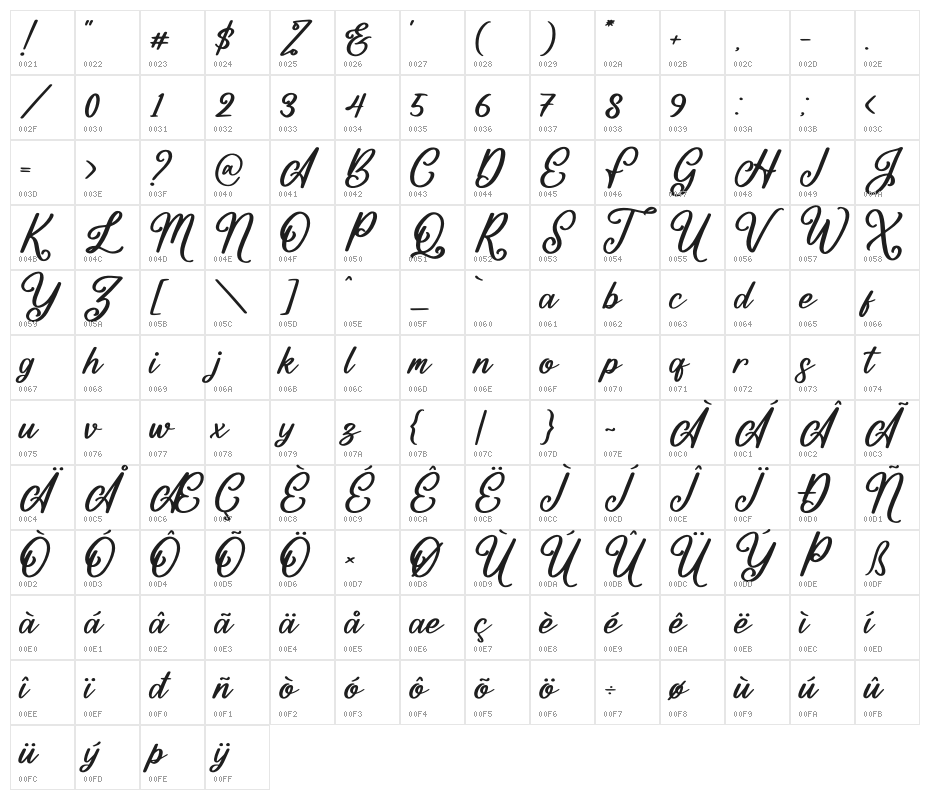 Mountain Brilliant Character Map