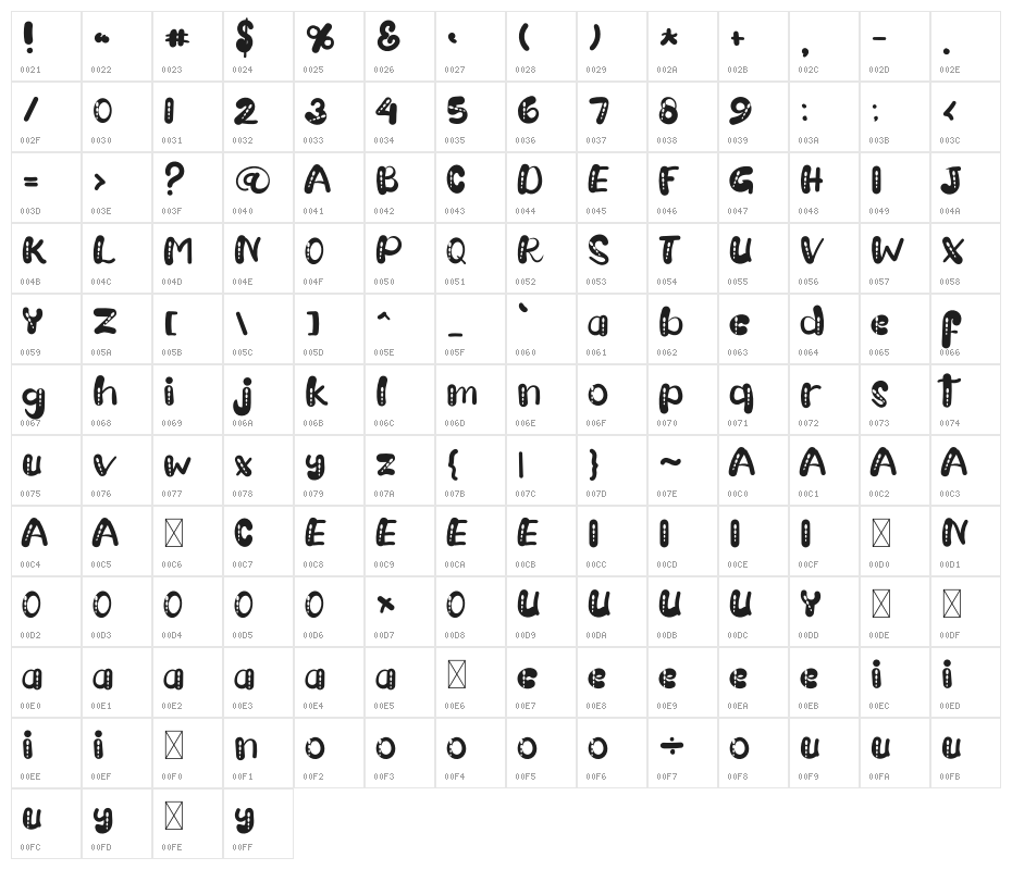 Mountain Holliday Character Map