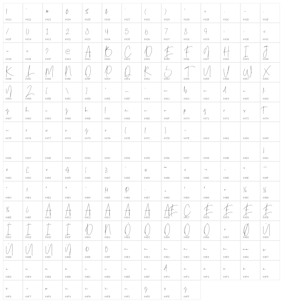 Mountain Jack Character Map