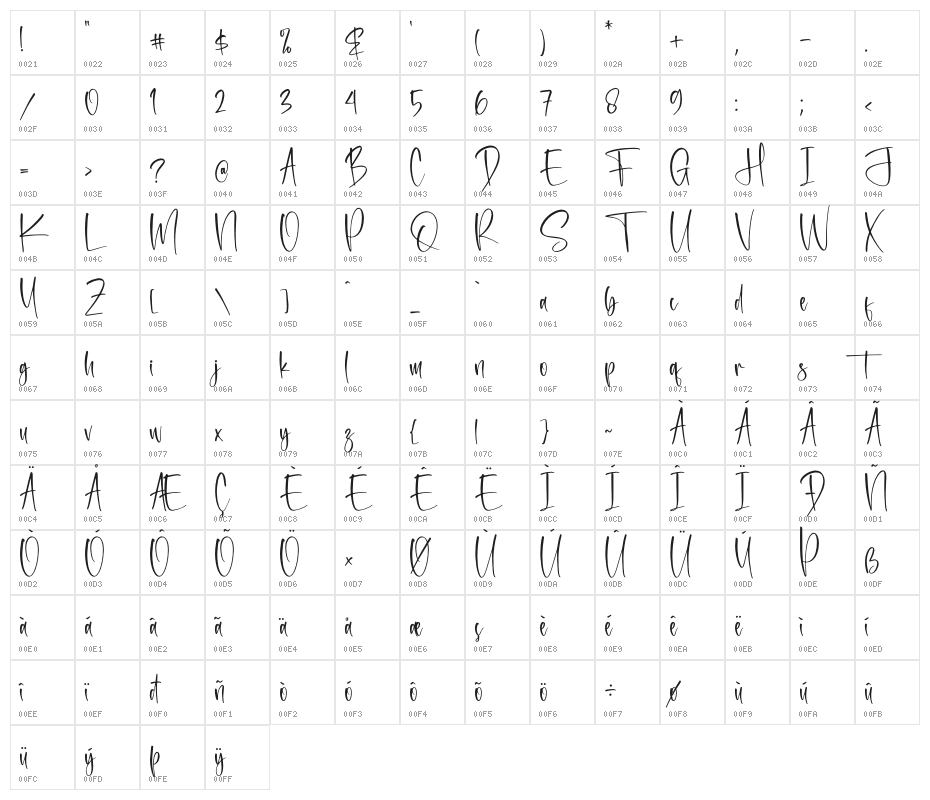 Mountain Moonlight Character Map