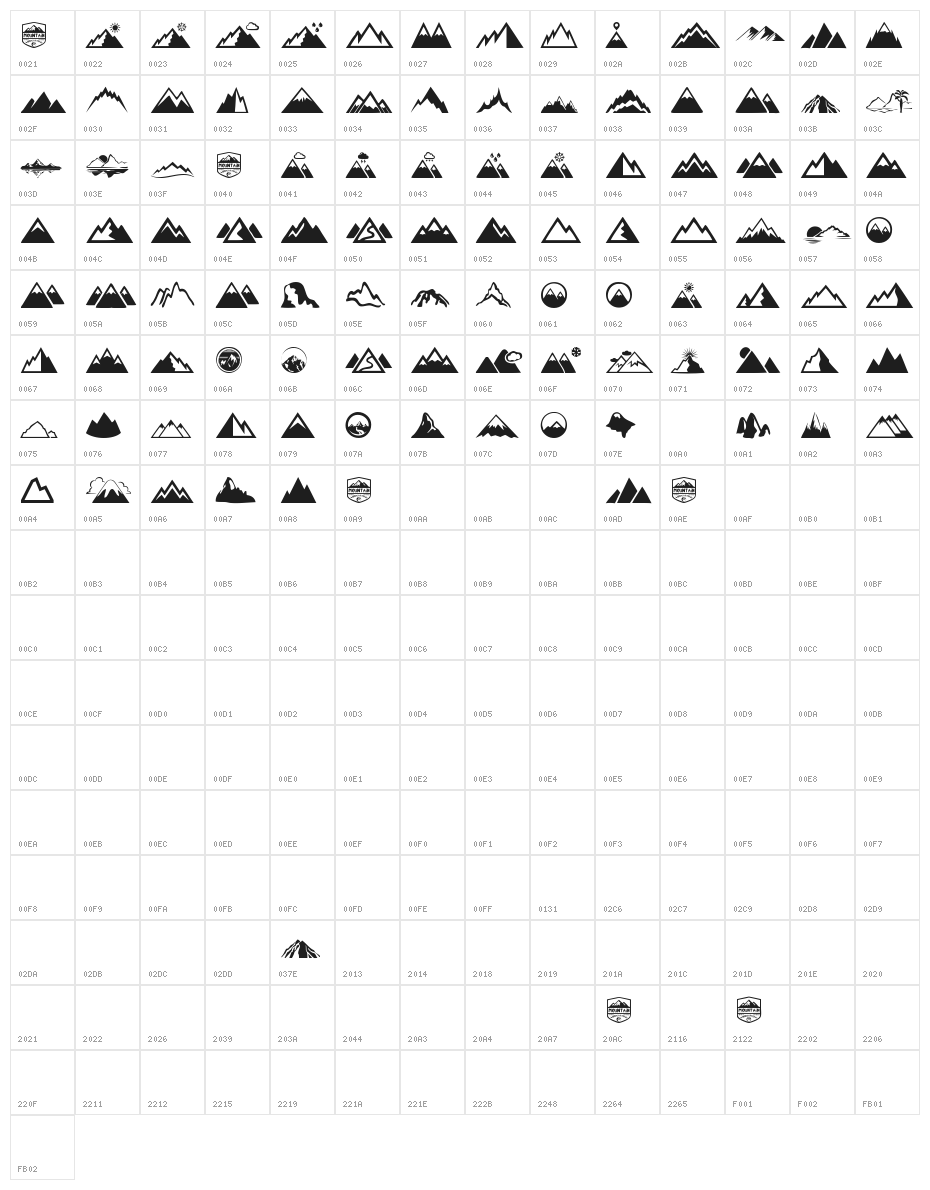 Mountain Character Map
