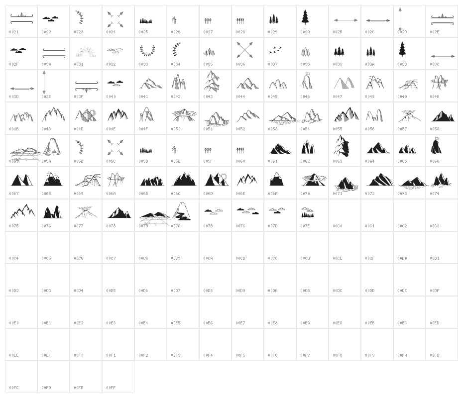 Mountains Set Character Map