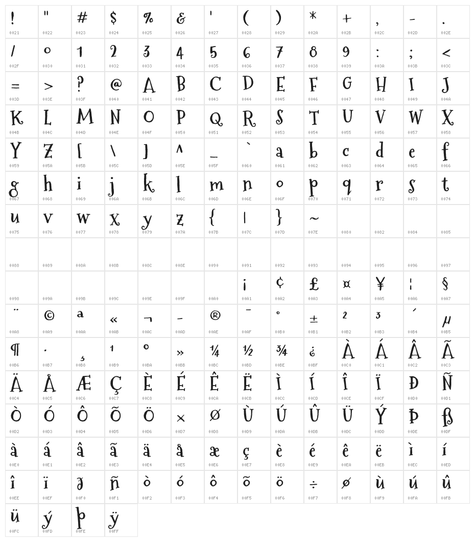 Mountains of Christmas Bold Character Map