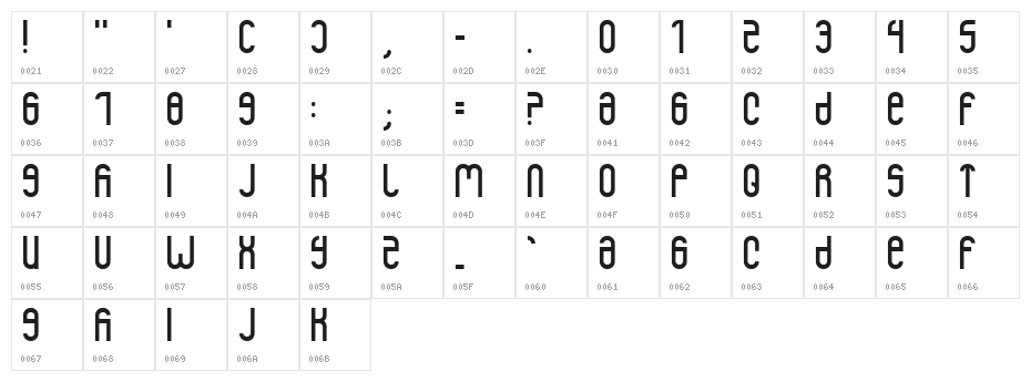 Mountaintop Milk Character Map
