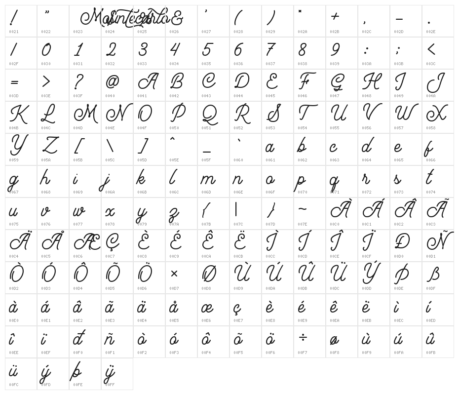 Mountecarlo Character Map