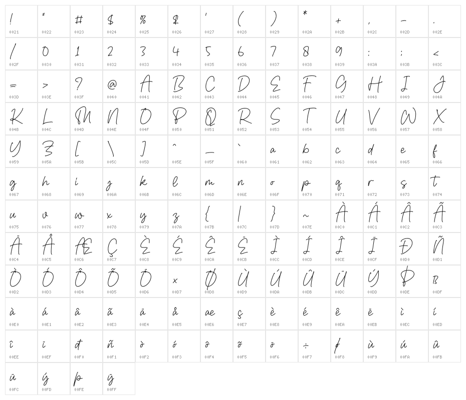 Mountey Kalinas Character Map