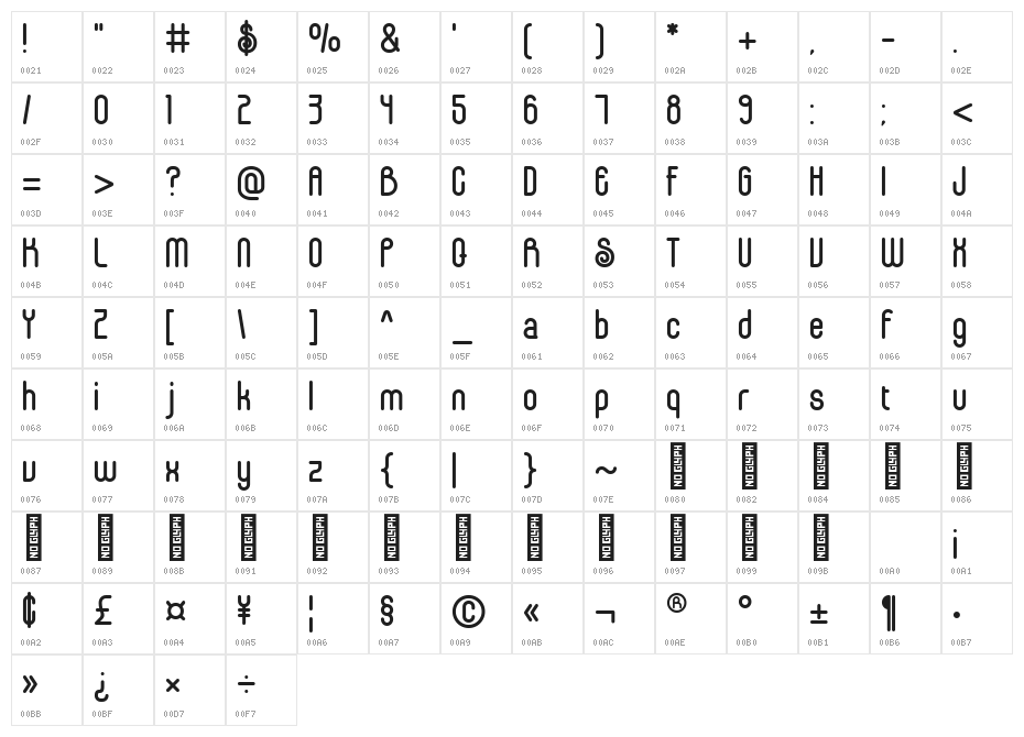 Mountogen Regular Character Map