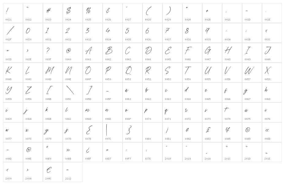 Mountshield Character Map