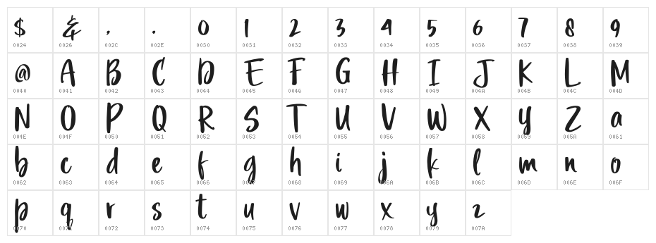 Mountty Free Personal Use Character Map
