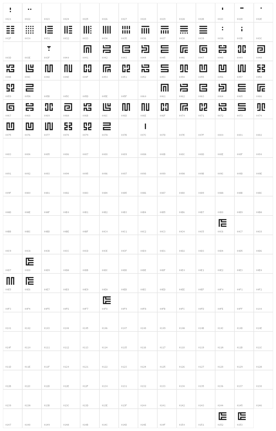 Mourier Character Map