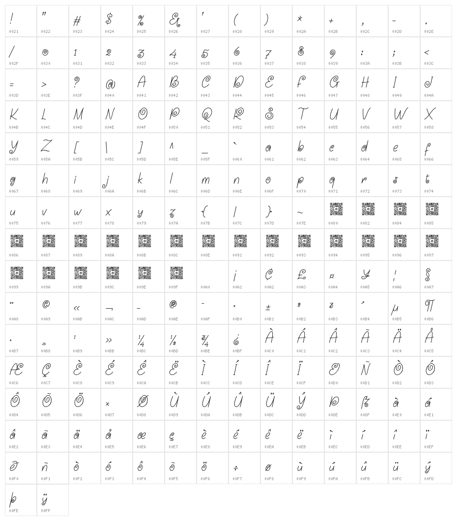 Mourint Character Map
