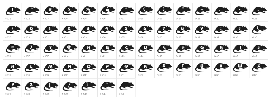 Mouse Group Character Map