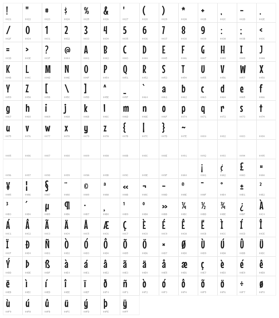 Mouse Memoirs Character Map