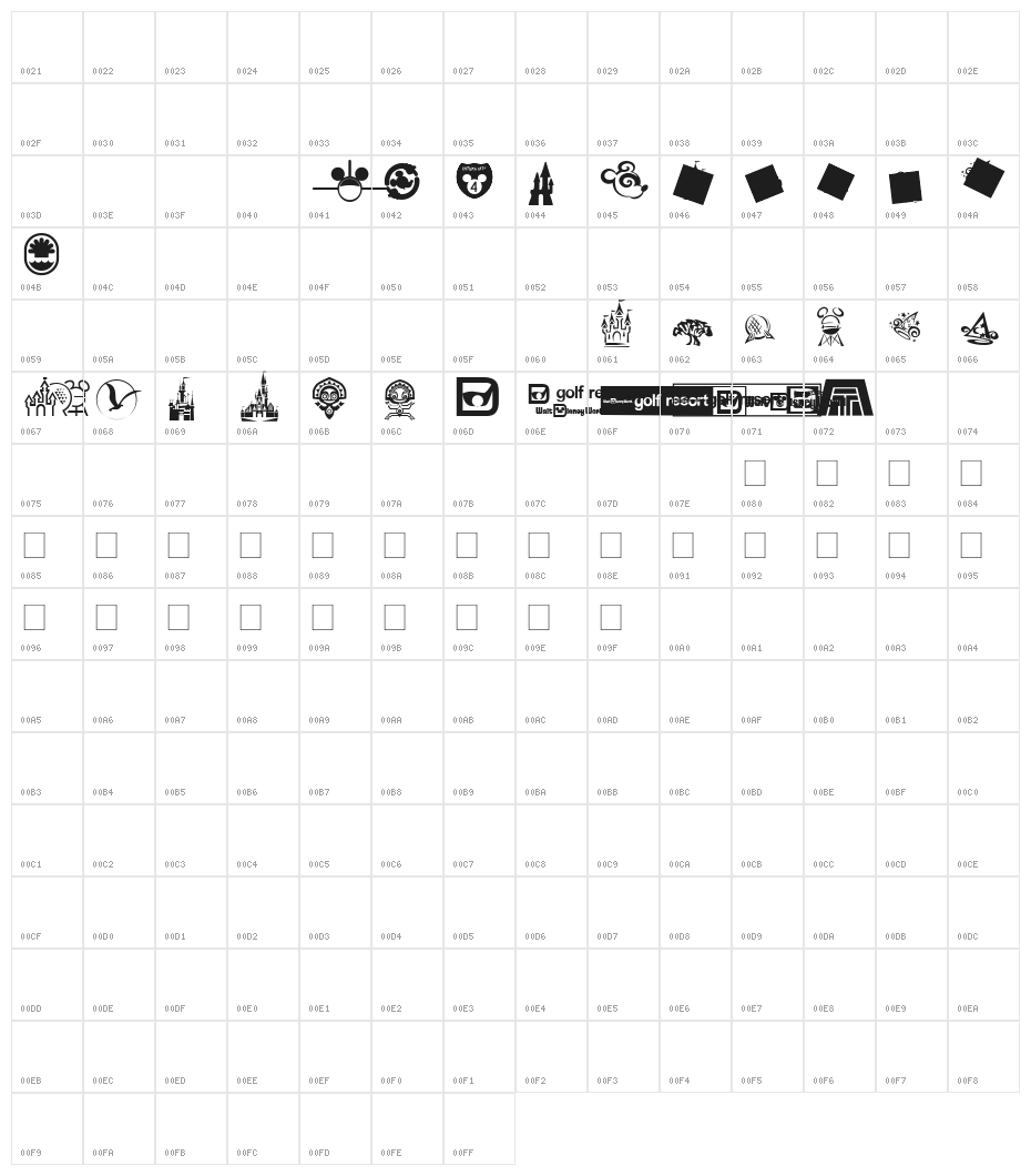 Mouse Tags Character Map