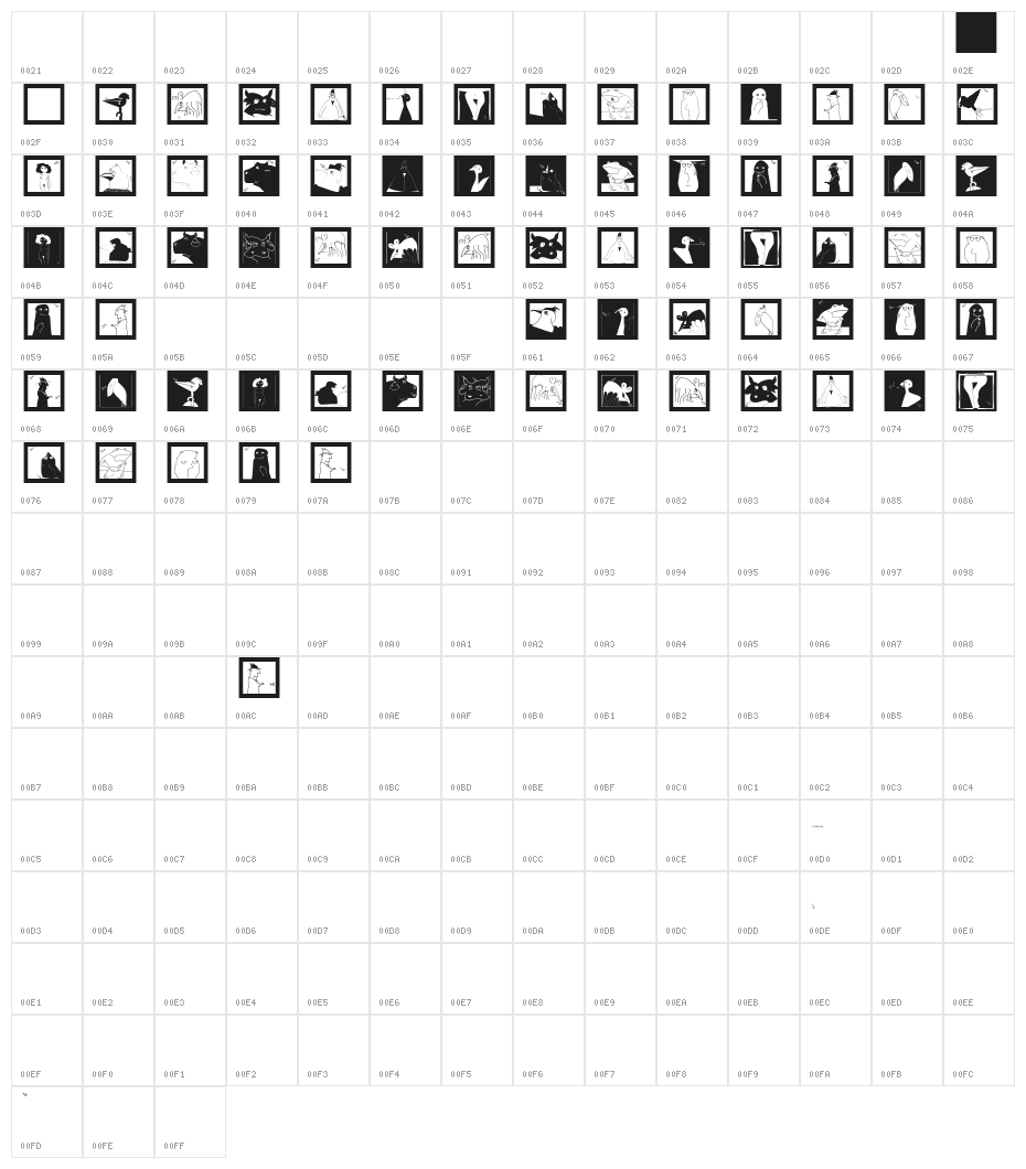 MouseArt Character Map