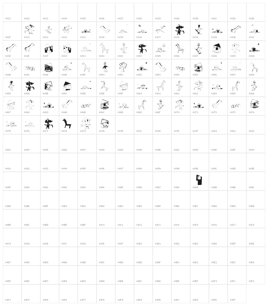MouseAsPainter Character Map