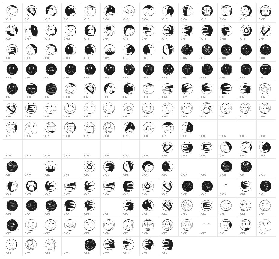 MouseDroodels Character Map