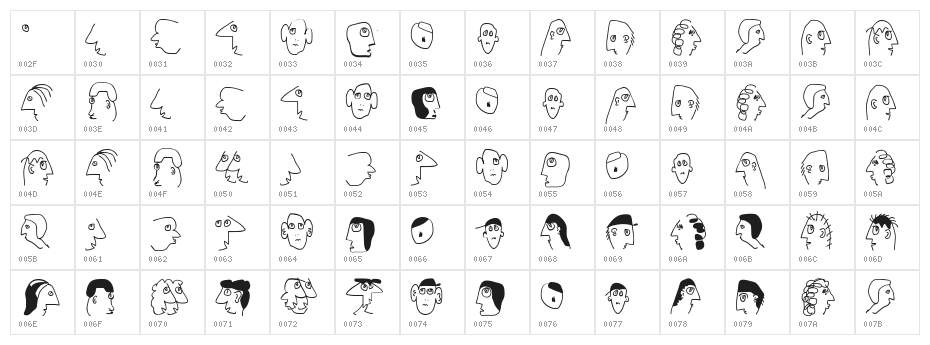 MouseImprovisations Character Map
