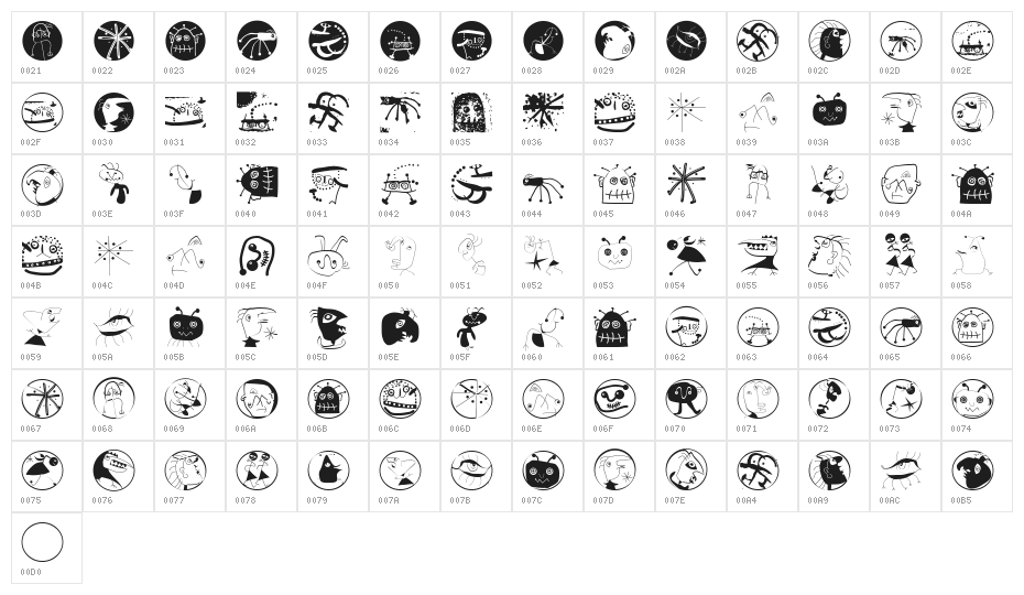 MouseLearnMiro Character Map