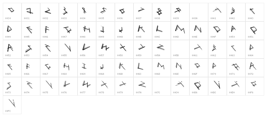 MouseStrokes3D Character Map