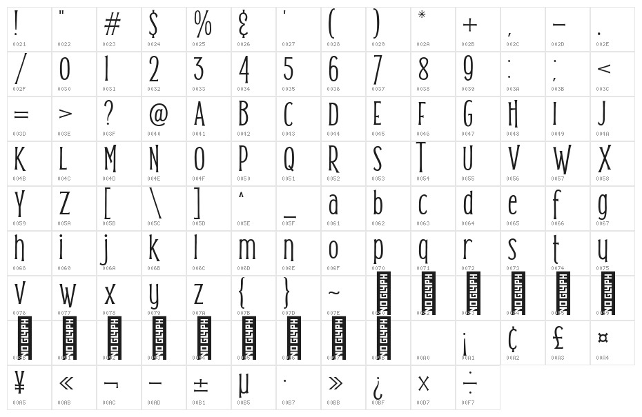 Mousemoon Regular Character Map