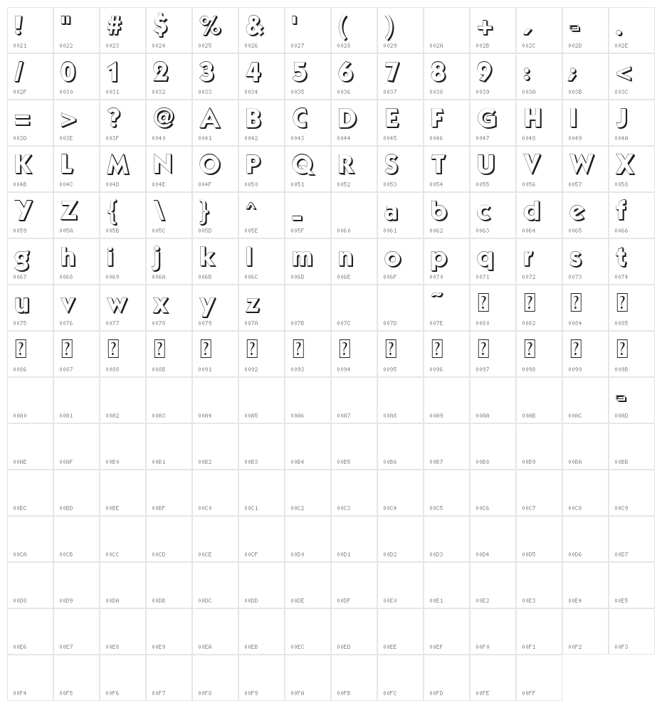 Mouser 3D Character Map