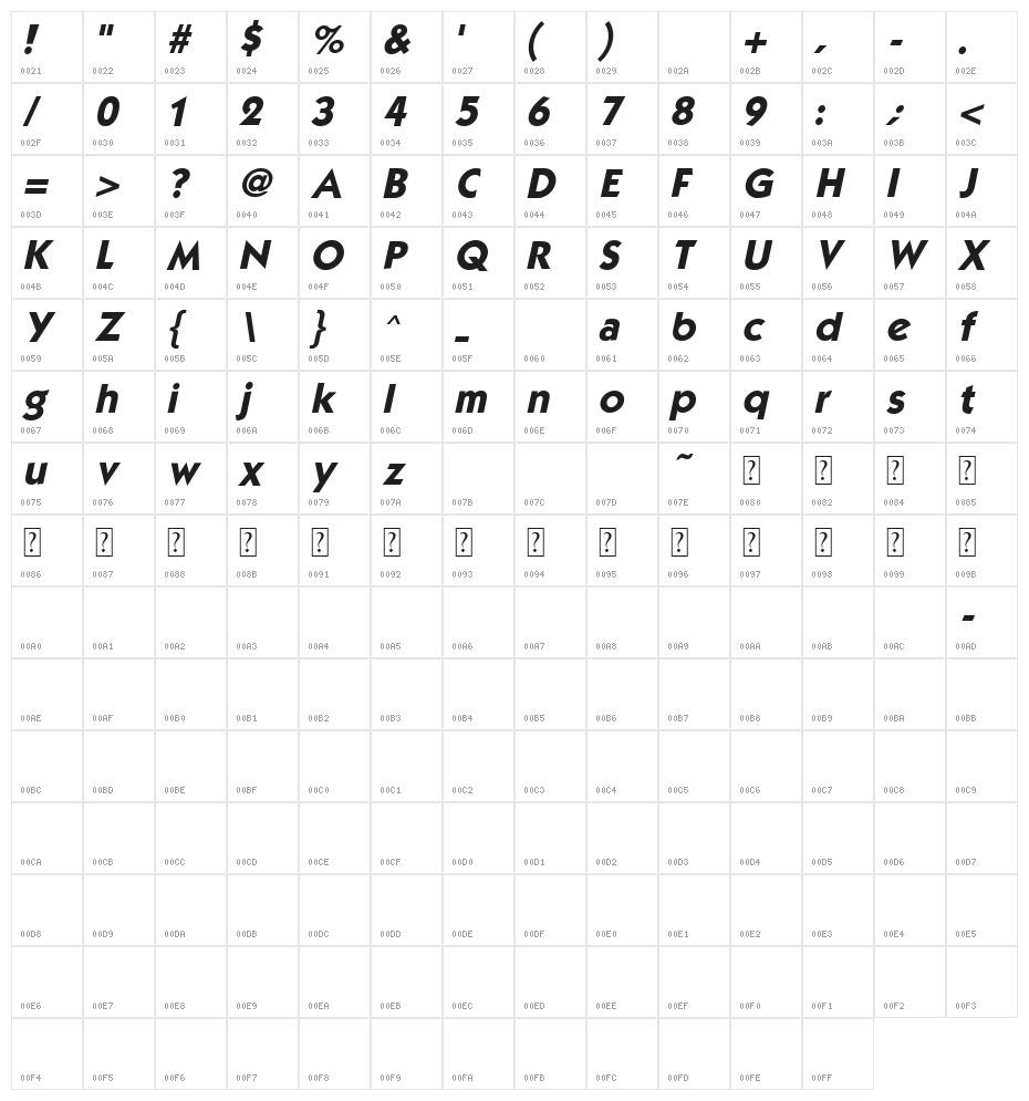 Mouser Italic Character Map