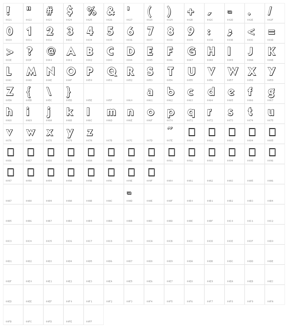 Mouser Outline Character Map
