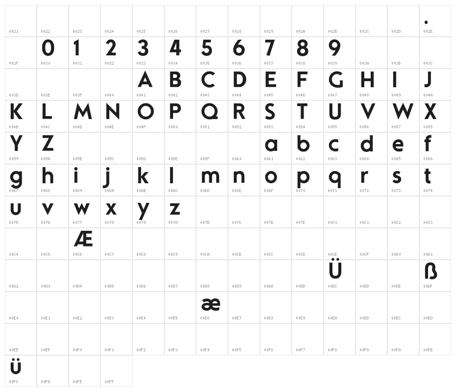Mouser Character Map