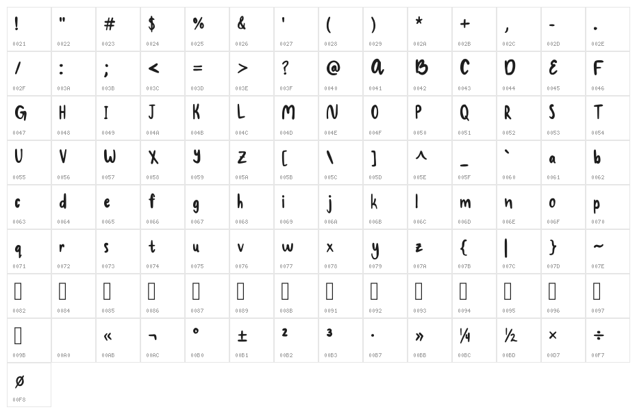 Mousey Regular Character Map