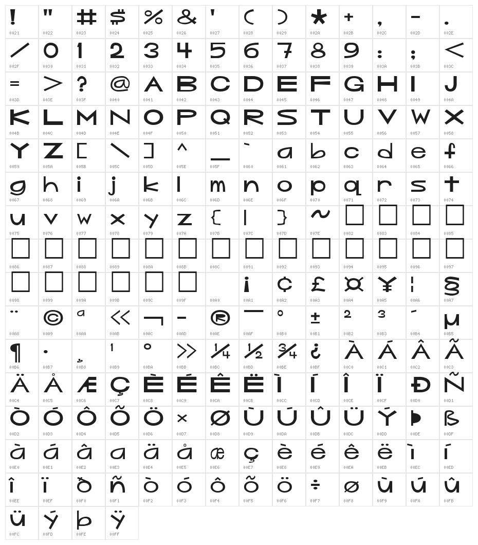 Mouseyer Character Map
