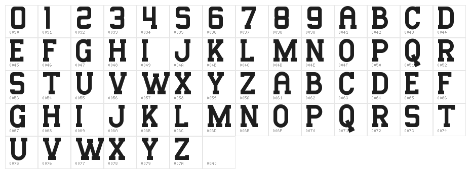 Mousony - Personal Use Character Map